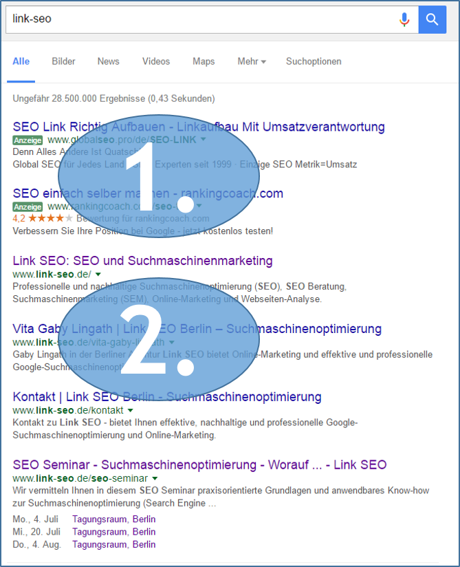 Google Ads / AdWords Anzeigen über den Suchergebnissen, SERP 2016