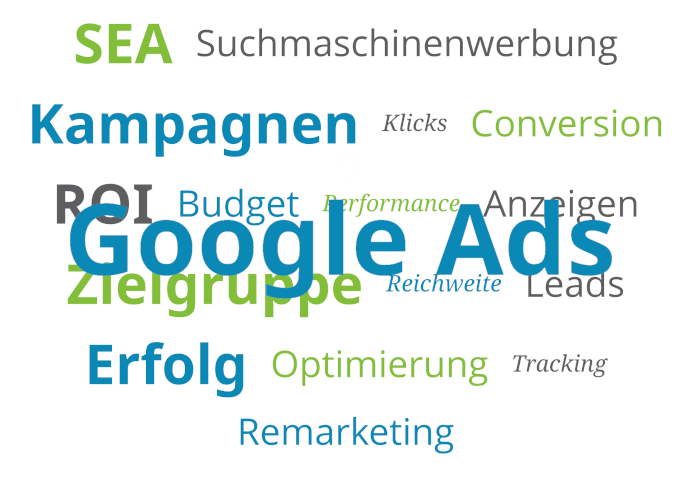 Link SEO ist eine Berliner Agentur die Google Ads Betreuung anbietet.